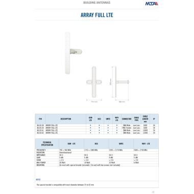 Ant omni array 4g full lte cable 5mt fme/f