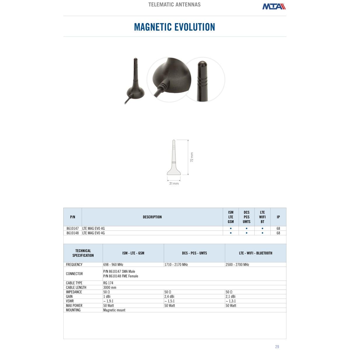MTA - Magnetic Evolution LTE antenna w/FME f connector  ( Conf. Da 1 pz )