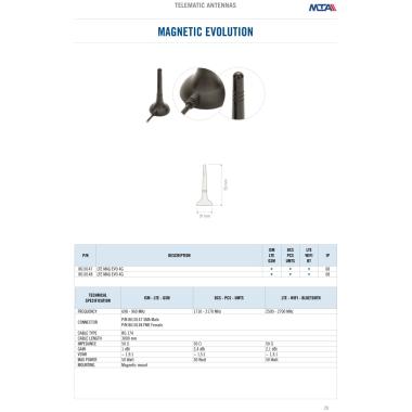 MTA - Magnetic Evolution LTE antenna w/FME f connector  ( Conf. Da 1 pz )