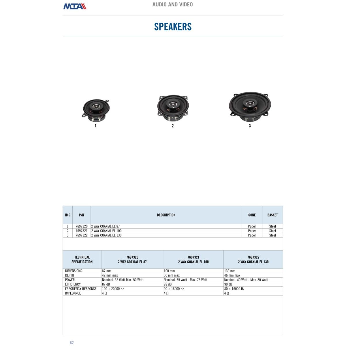 MTA - Loudspeakers EL130 (pair)  ( Conf. Da 1 pz )