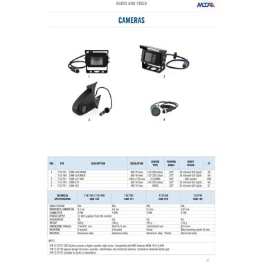 MTA - Industrial vehicle colour camera ( while stocks last ) ( Conf. Da 1 pz )