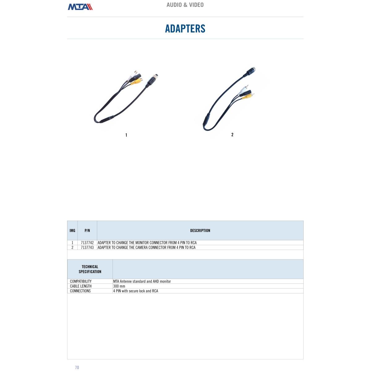 MTA - 30 CM adapter cable - Monitor RCA > CAM.  ( Conf. Da 1 pz )