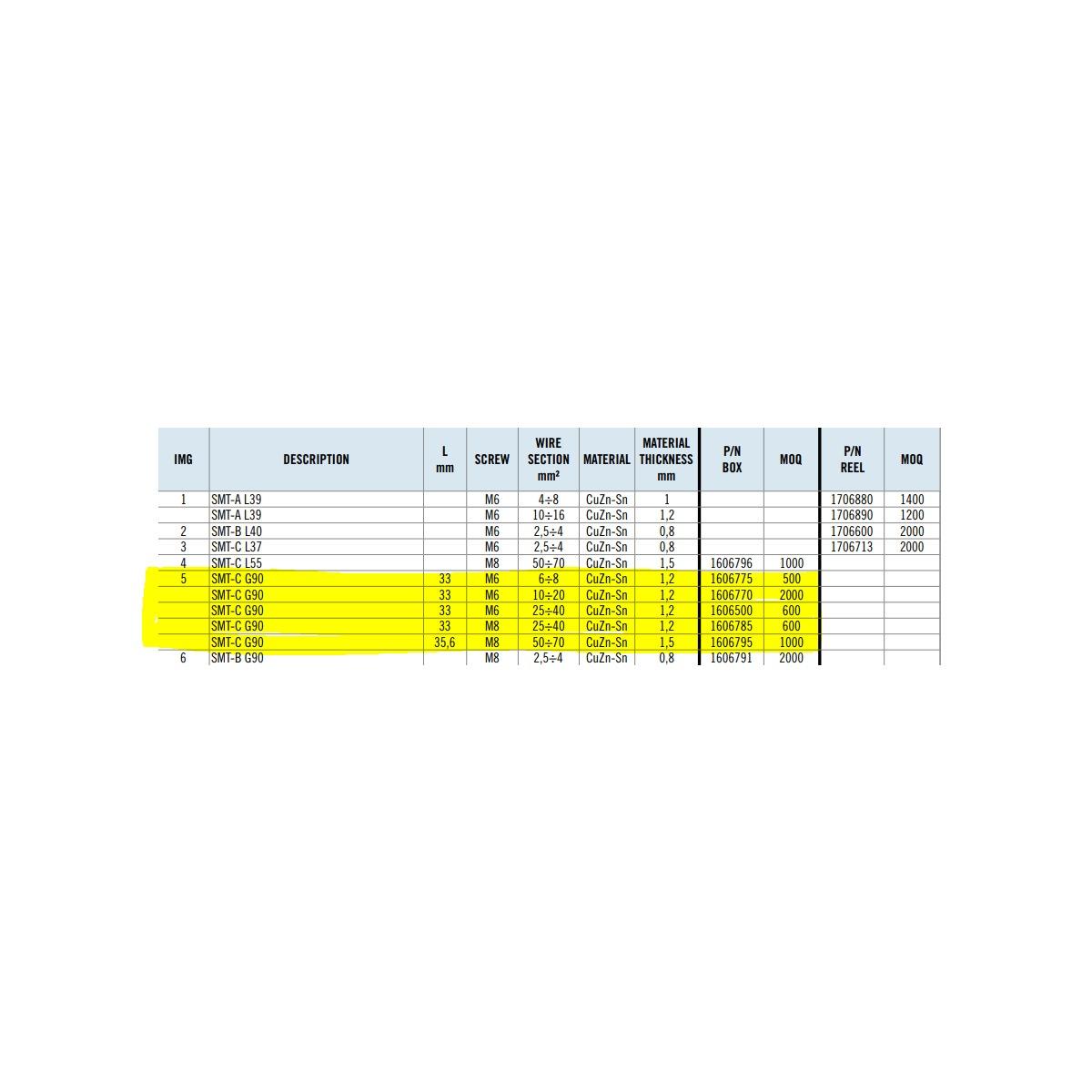 MTA - TERMINALE A OCCHIELLO SMT-C G90M6 ( Conf. da 600 pz )