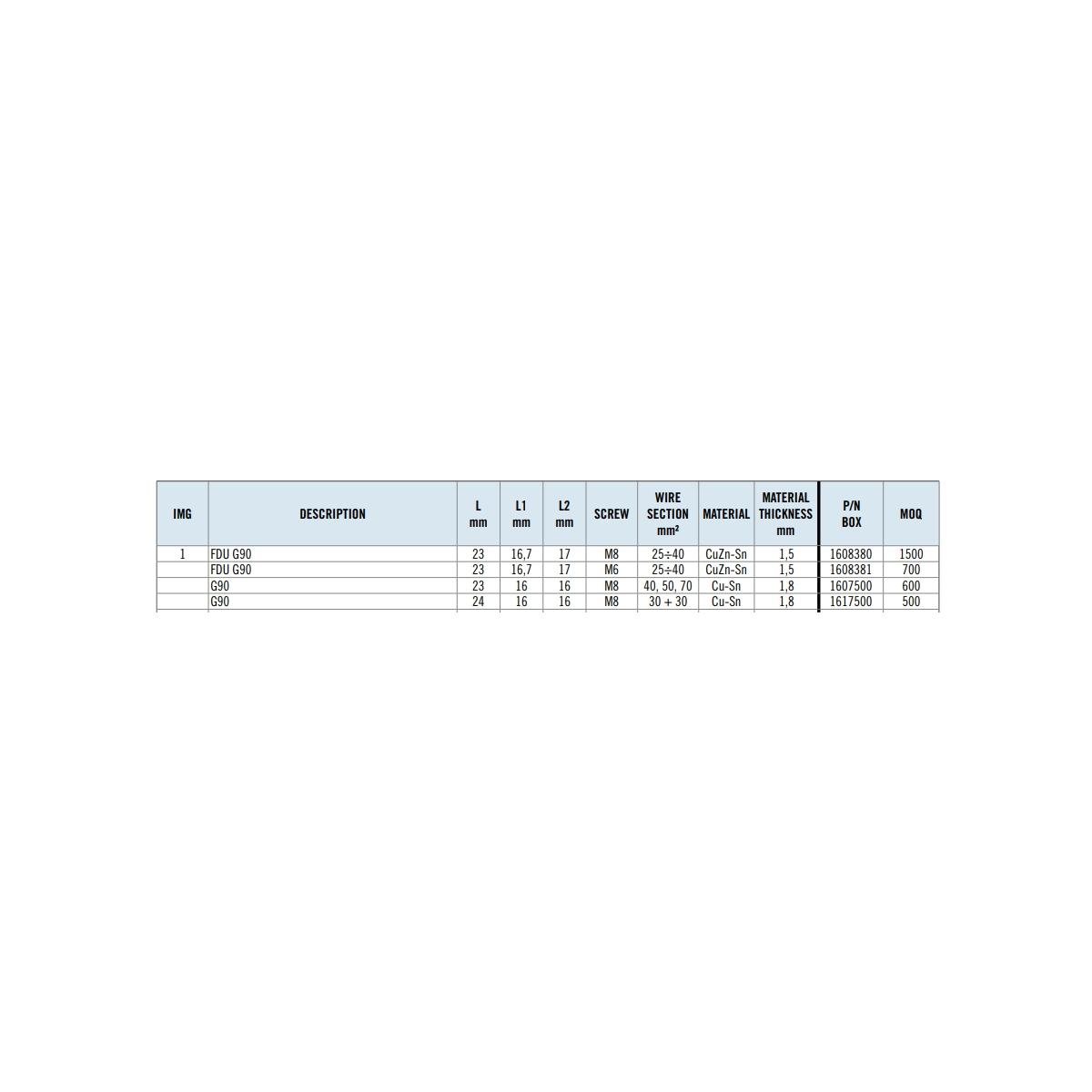 MTA - TERMINALE A OCCHIELLO FDU G90M8 ( Conf. da 1500 pz )